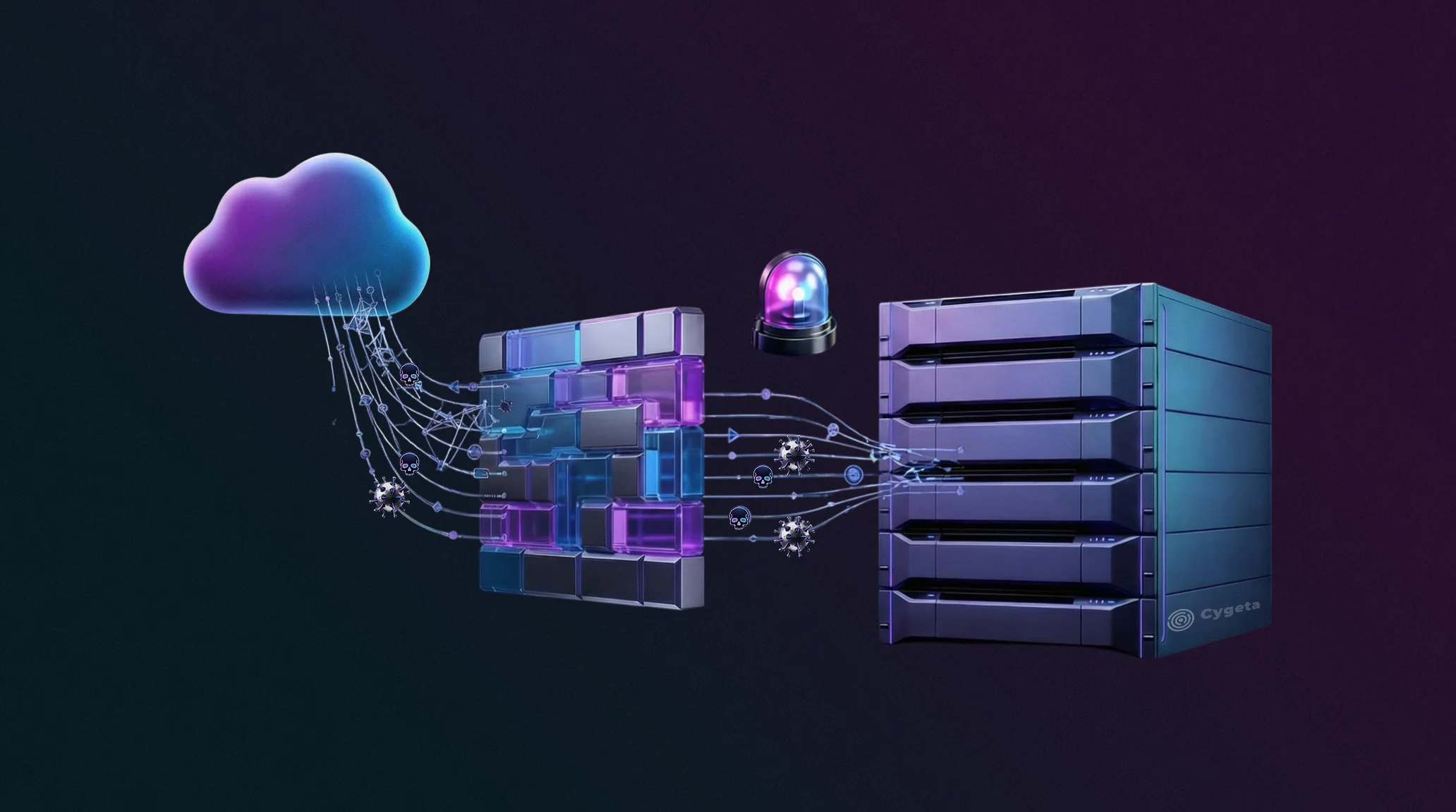 Security Control Validation